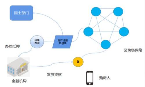 

安全便捷的狗狗币钱包下载官网手机版指南